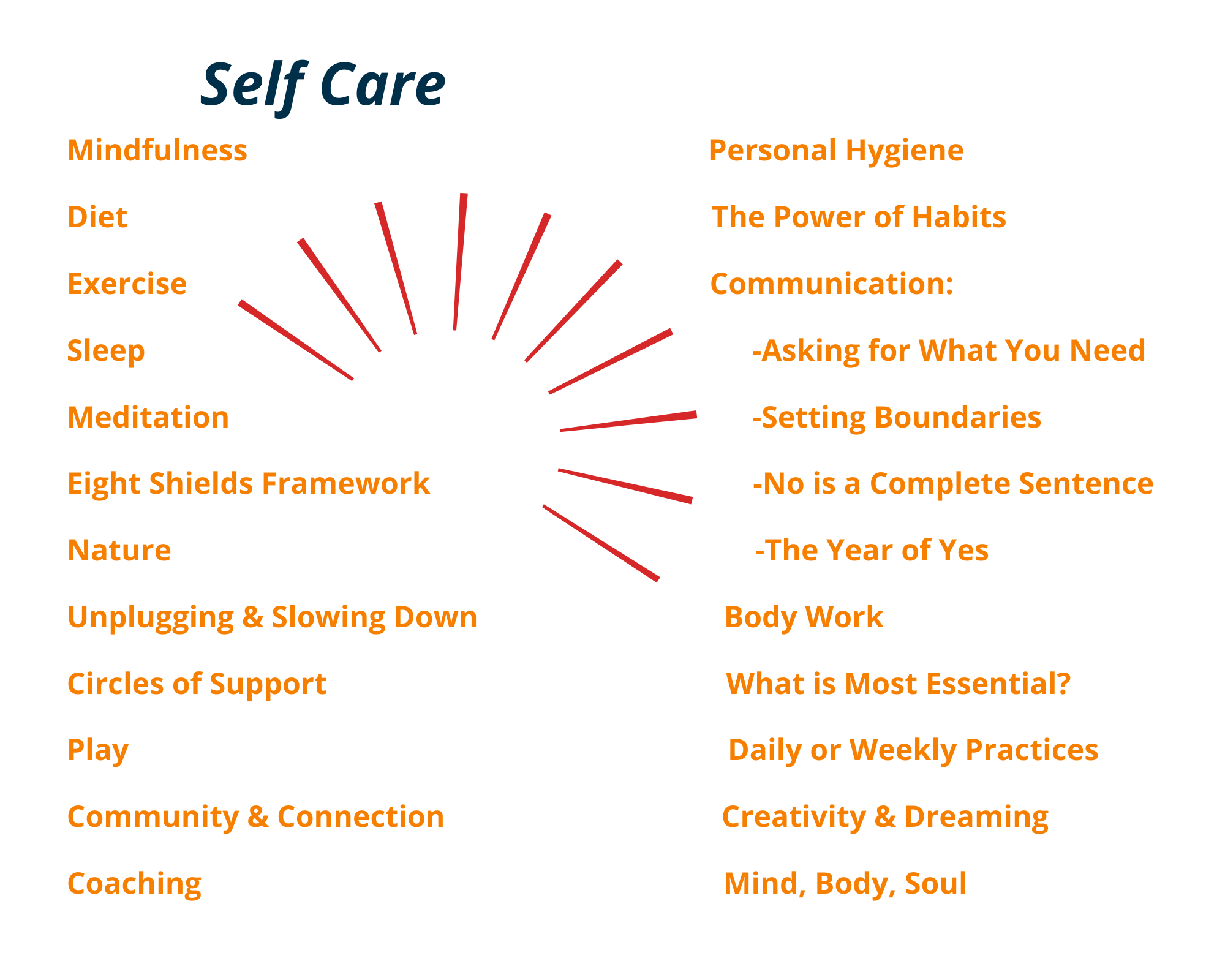Self Care (4)